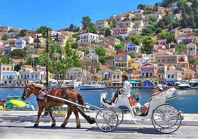 Which Greek Island is Ideal for you ?