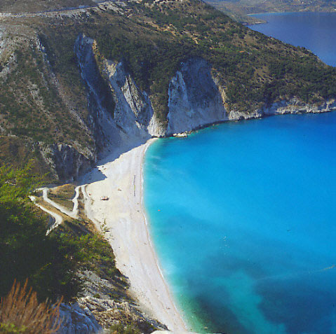 Visiting  Greece