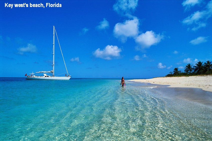 World's 10 most beautiful Beaches to visit